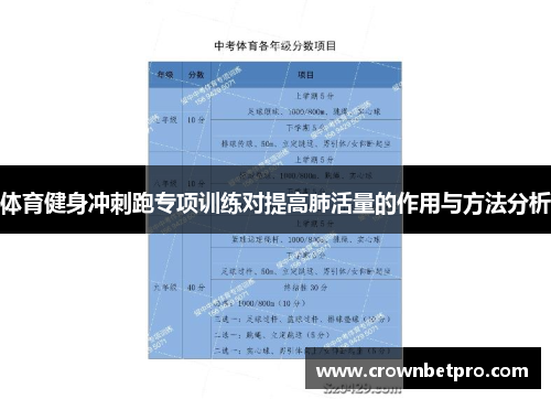 体育健身冲刺跑专项训练对提高肺活量的作用与方法分析