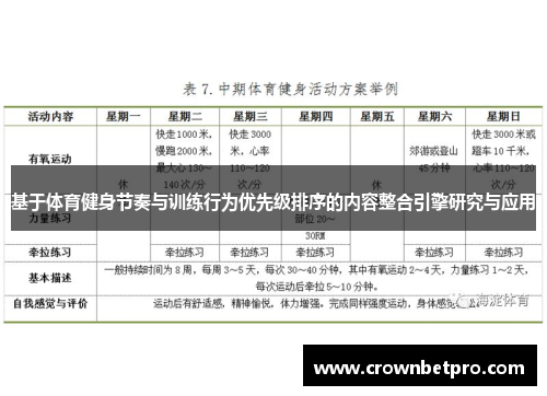 基于体育健身节奏与训练行为优先级排序的内容整合引擎研究与应用