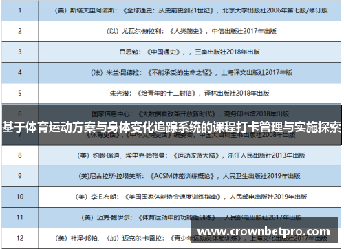 基于体育运动方案与身体变化追踪系统的课程打卡管理与实施探索