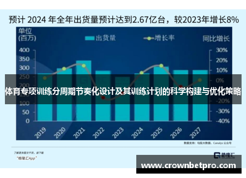 体育专项训练分周期节奏化设计及其训练计划的科学构建与优化策略
