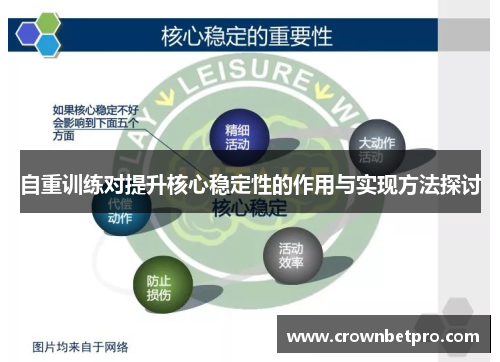 自重训练对提升核心稳定性的作用与实现方法探讨