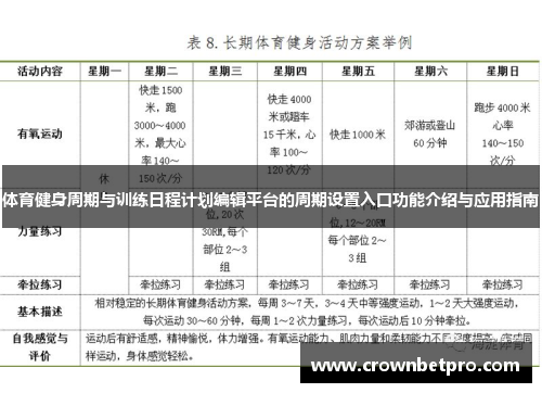 体育健身周期与训练日程计划编辑平台的周期设置入口功能介绍与应用指南